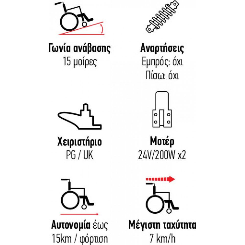 Αναπηρικό Αμαξίδιο Ηλεκτροκίνητο VT6 1023-16 43cm Κατ οίκον Νοσηλεία