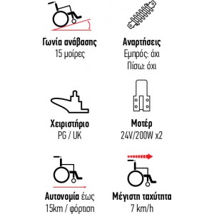 Αναπηρικό Αμαξίδιο Ηλεκτροκίνητο VT6 1023-16 43cm Κατ οίκον Νοσηλεία