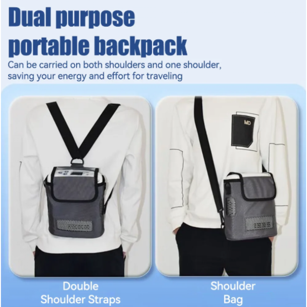 Φορητός Συμπυκνωτής Οξυγόνου Jeamed BMC Ρυθμιζόμενης Ροής