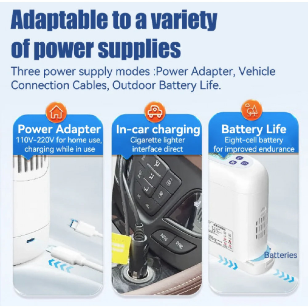 Φορητός Συμπυκνωτής Οξυγόνου Jeamed BMC Ρυθμιζόμενης Ροής