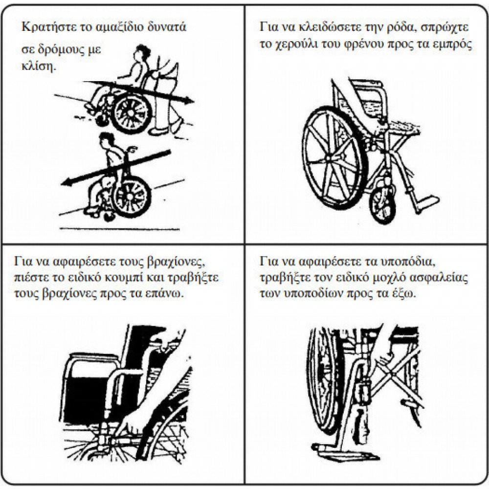 Αμαξίδιο Μεταφοράς Transfer AC–41