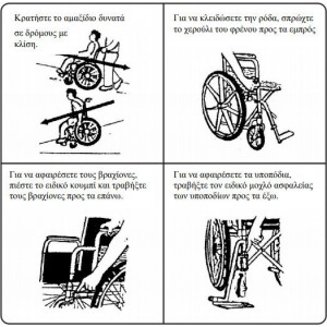 Αμαξίδιο Μεταφοράς Transfer AC–41