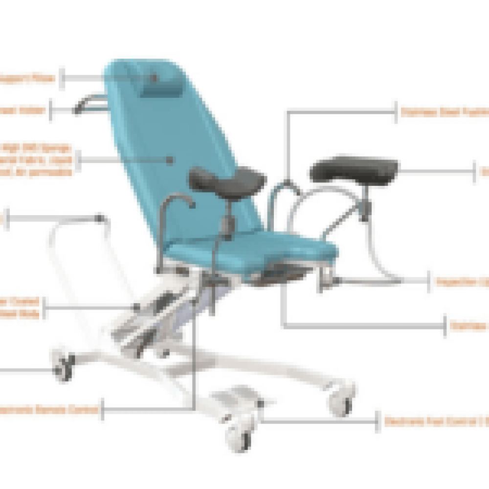 Γυναικολογική Πολυθρόνα «Μπουμ» Jinn – 3 Μοτέρ