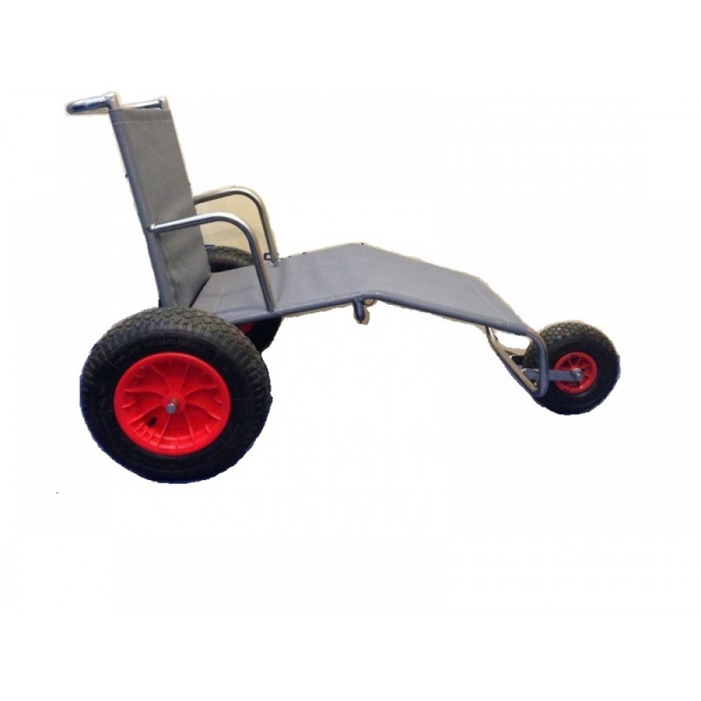 Αναπηρικό Αμαξίδιο Θαλάσσης ΝΗΡΕΑΣ Κατ οίκον Νοσηλεία