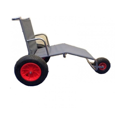 Αναπηρικό Αμαξίδιο Θαλάσσης ΝΗΡΕΑΣ