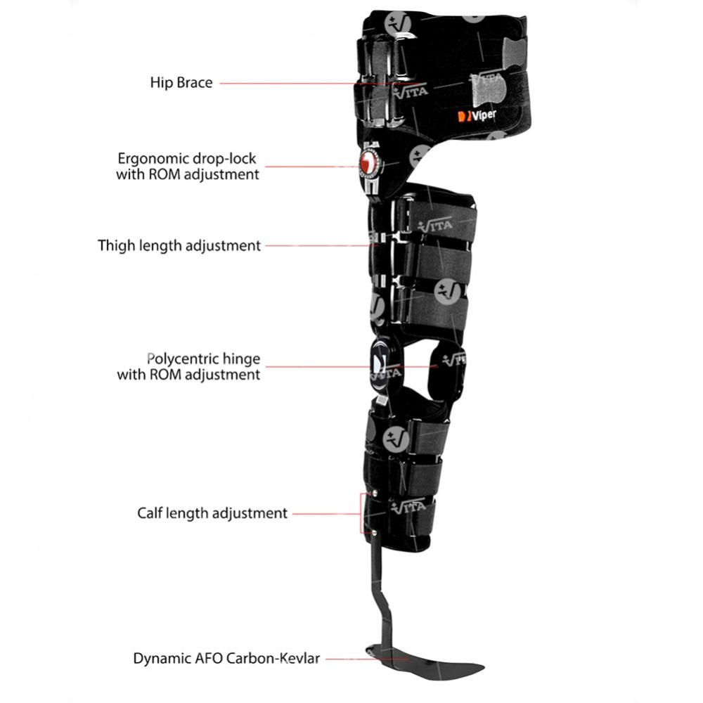 Κηδεμόνας COMPLEX KAFO