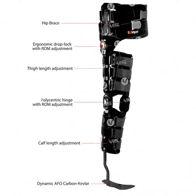 Κηδεμόνας COMPLEX KAFO