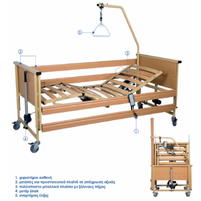 Νοσοκομειακό κρεβάτι ηλεκτρικό TRENTO 2 ΠΛΗΡΕΣ